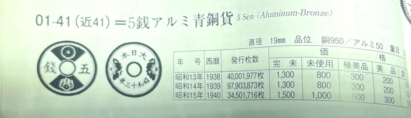 回流1115 昭和13-15年（1938-1940年）五钱青铜币全三枚