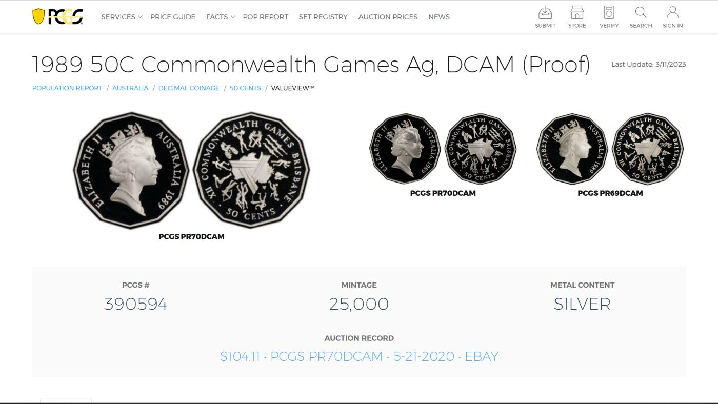 PThappally收藏第54次拍卖，英联邦地区硬币纸币