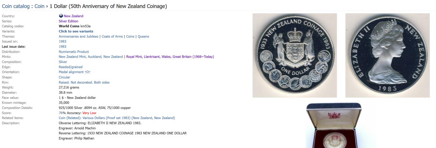 PThappally收藏第54次拍卖，英联邦地区硬币纸币 新西兰 1983 1元  27.216 g  银币 PCGS PR69DCAM