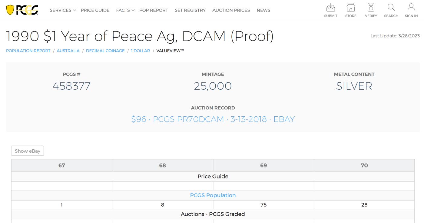 PThappally收藏第54次拍卖，英联邦地区硬币纸币 澳大利亚 1990 1澳元  11.49g 银币 PCGS PR69DCAM