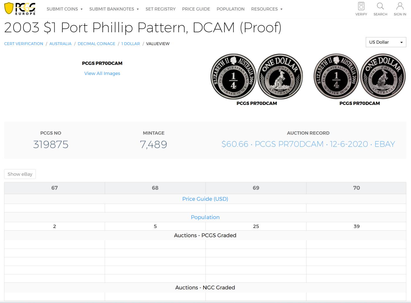 PThappally收藏第54次拍卖，英联邦地区硬币纸币  澳大利亚 2003 1元  13.36 g 铜镍币 PCGS PR69DCAM
