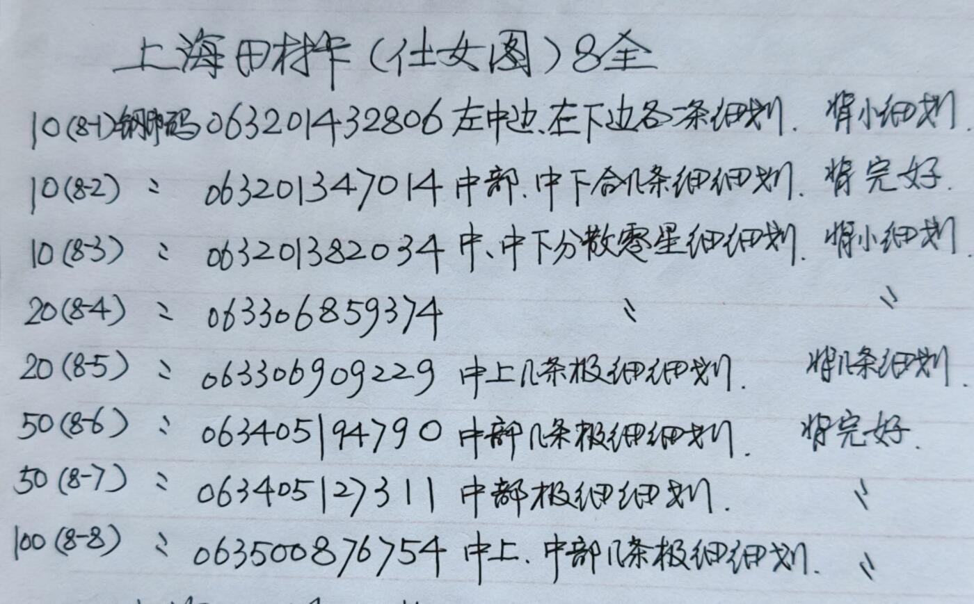 公藏第58期裸卡拍卖 上海田村卡【仕女图】8全品相钢印码见描述。