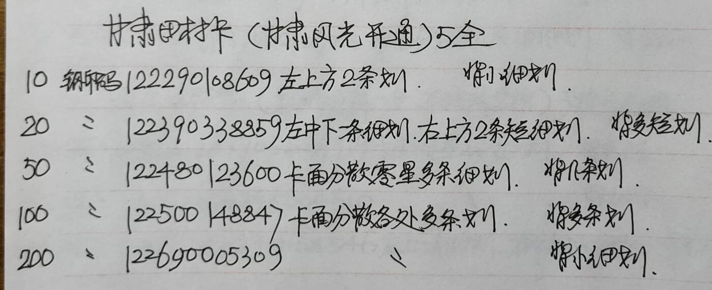 公藏第58期裸卡拍卖 甘肃田村卡【甘肃风光开通】5全品相钢印码见描述。