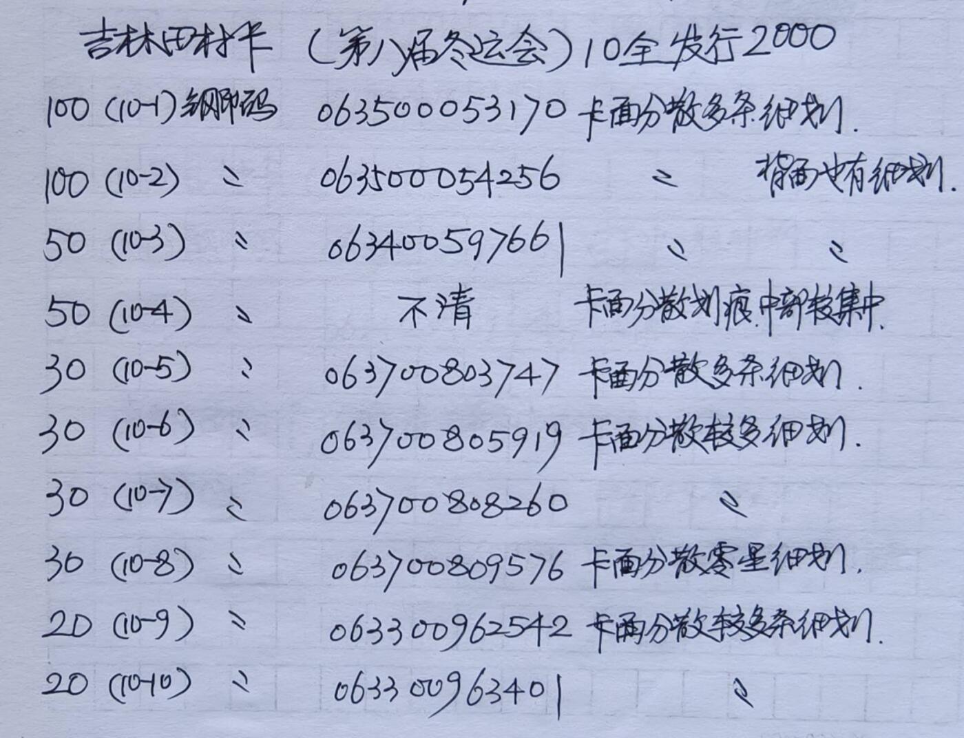 公藏第58期裸卡拍卖 吉林田村卡【中华人民共和国第八届冬运会】10全品相钢印码见描述。
