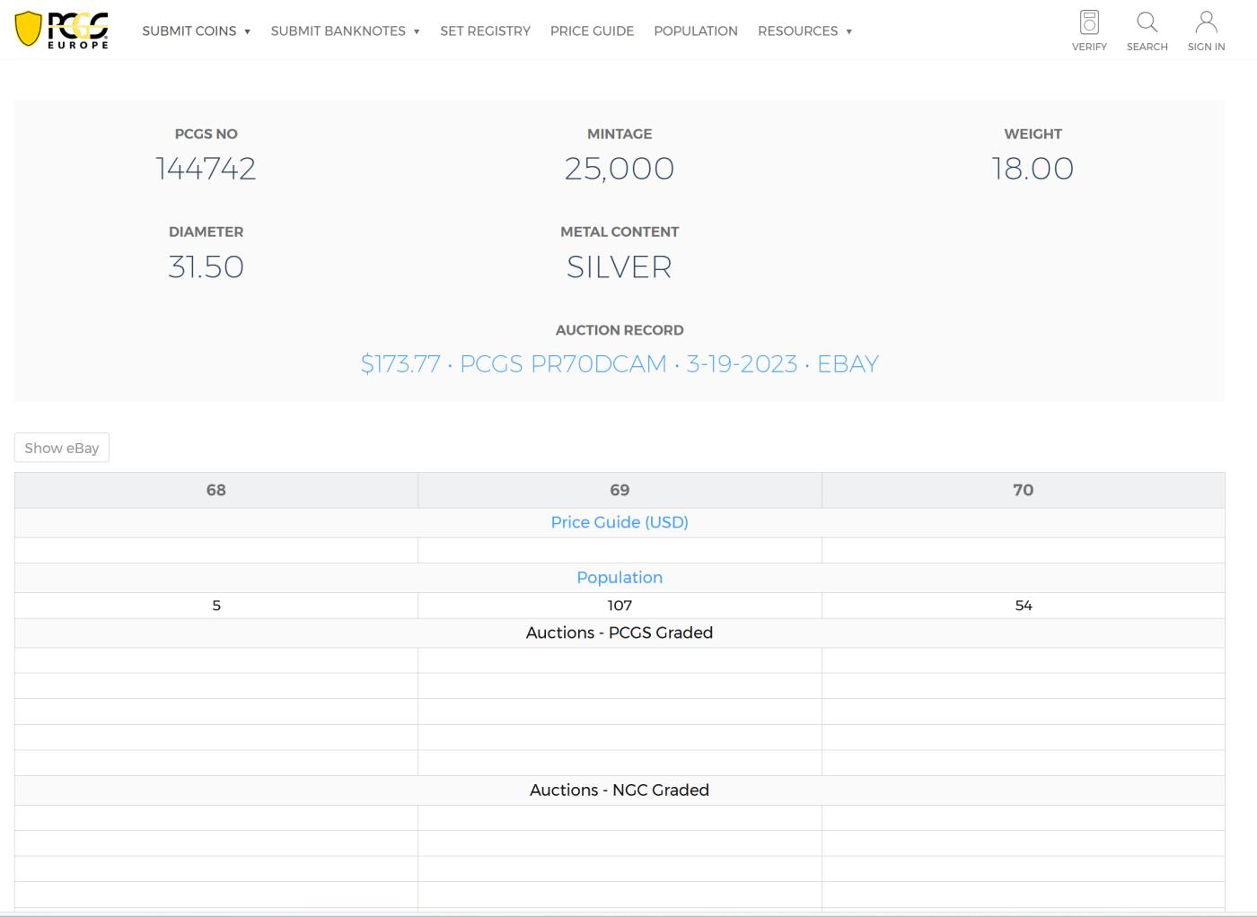 PThappally收藏第54次拍卖，英联邦地区硬币纸币