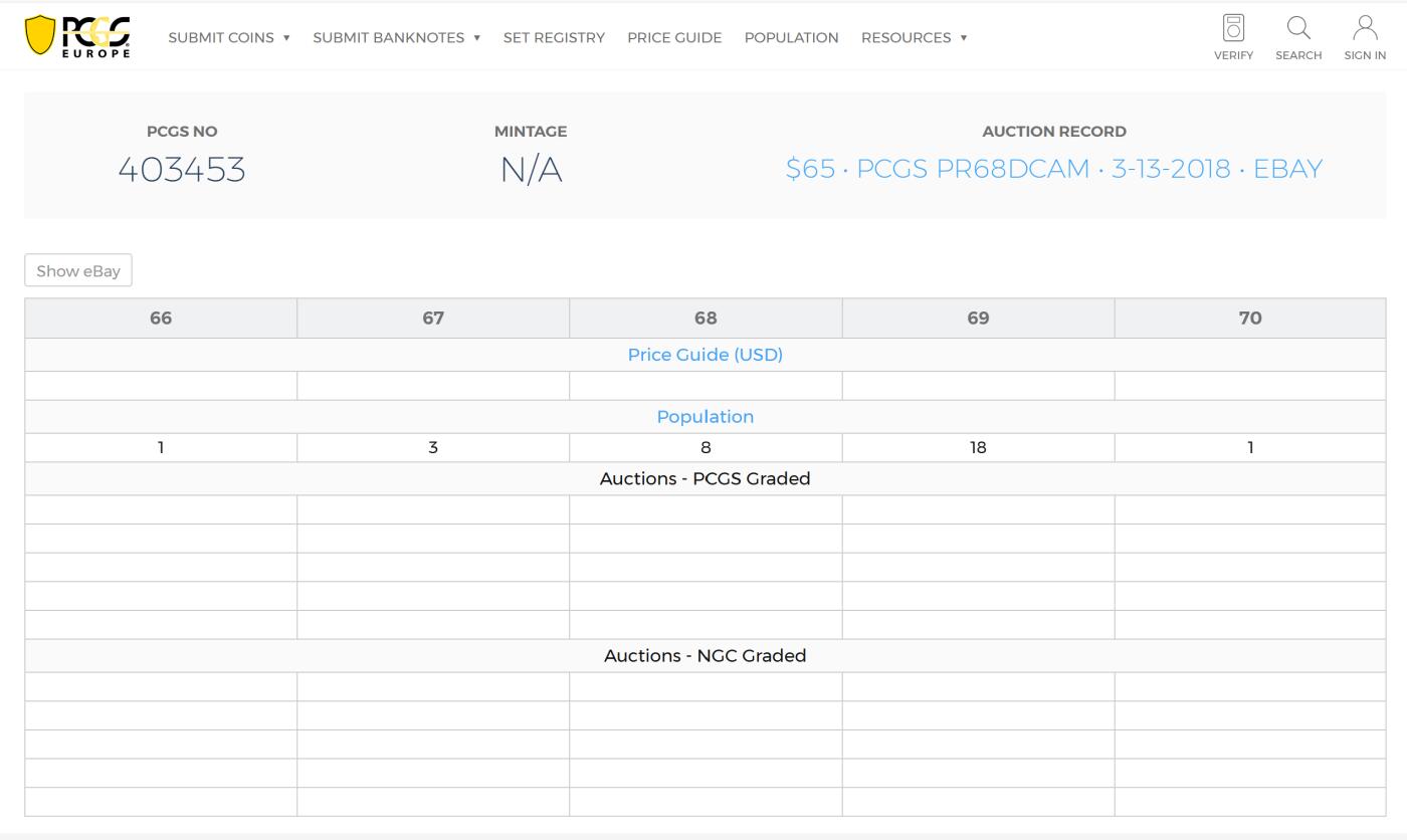 PThappally收藏第54次拍卖，英联邦地区硬币纸币 新西兰 1983 1元  27.216 g  银币 PCGS PR69DCAM