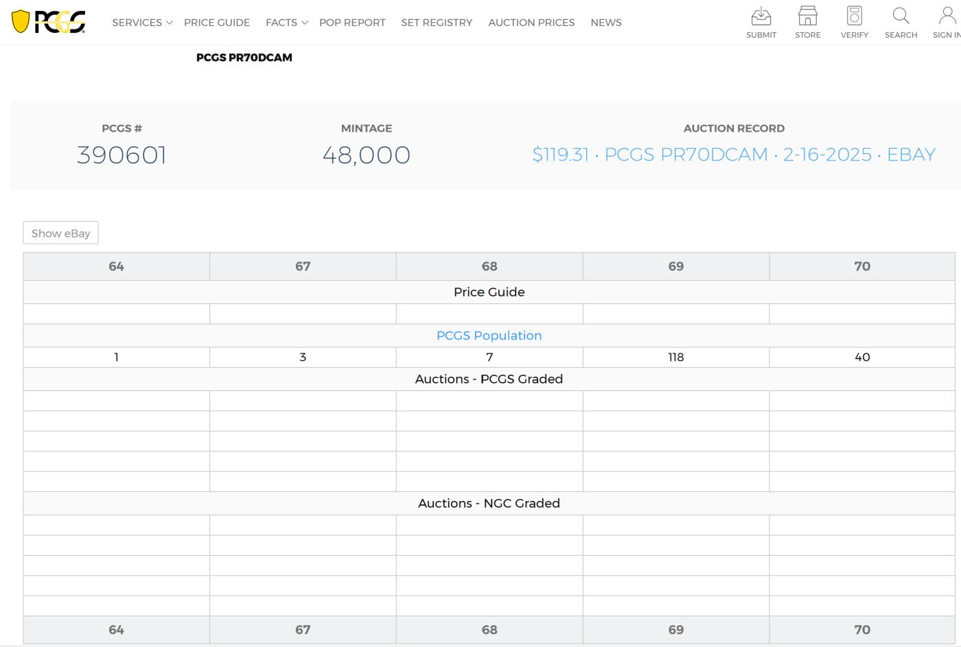 PThappally收藏第54次拍卖，英联邦地区硬币纸币 澳大利亚 1995 50分 15.55 g  铜镍币 PCGS PR69DCAM