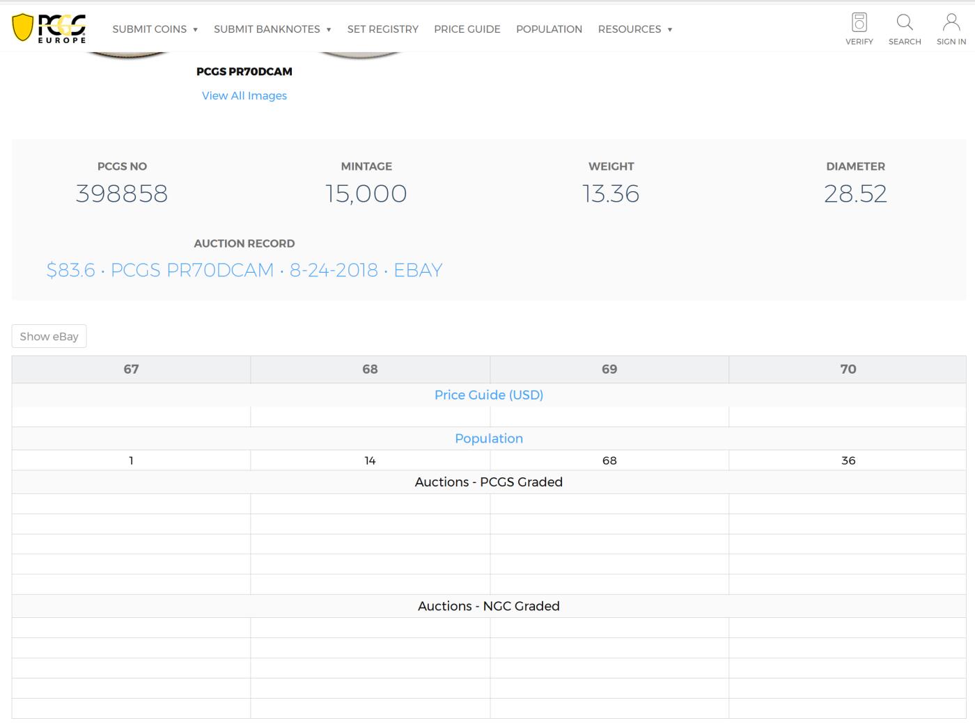 PThappally收藏第54次拍卖，英联邦地区硬币纸币 澳大利亚 1998 20分   13.36g 银币 PCGS PR69DCAM