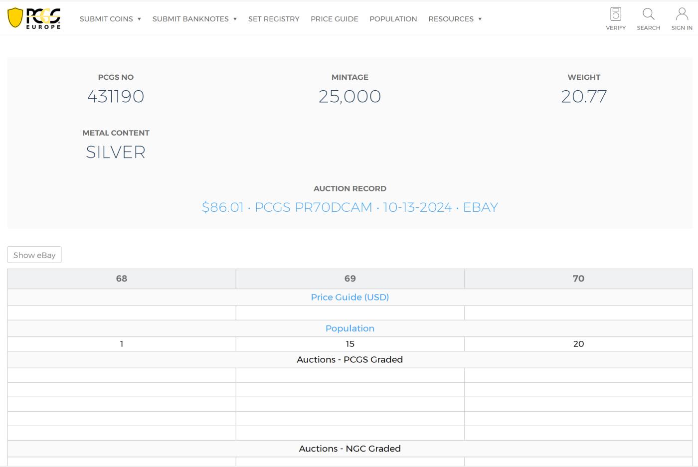 PThappally收藏第54次拍卖，英联邦地区硬币纸币 澳大利亚 1995 10澳元 20.77g  银币 PCGS PR69DCAM