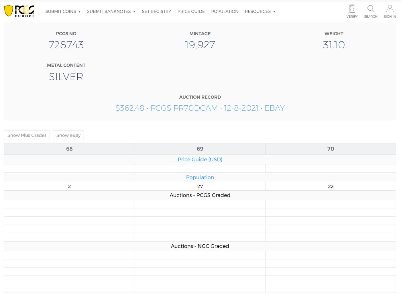 PThappally收藏第54次拍卖，英联邦地区硬币纸币 澳大利亚 1996 1澳元  31.10 g 银币 PCGS PR69DCAM