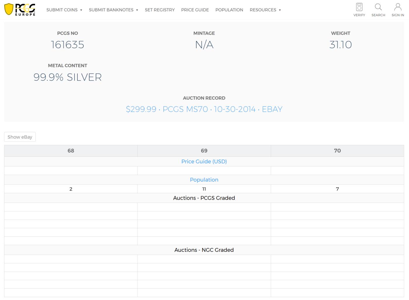PThappally收藏第54次拍卖，英联邦地区硬币纸币  澳大利亚 2002 1澳元  31.1035g 铜镍币 PCGS PR69DCAM
