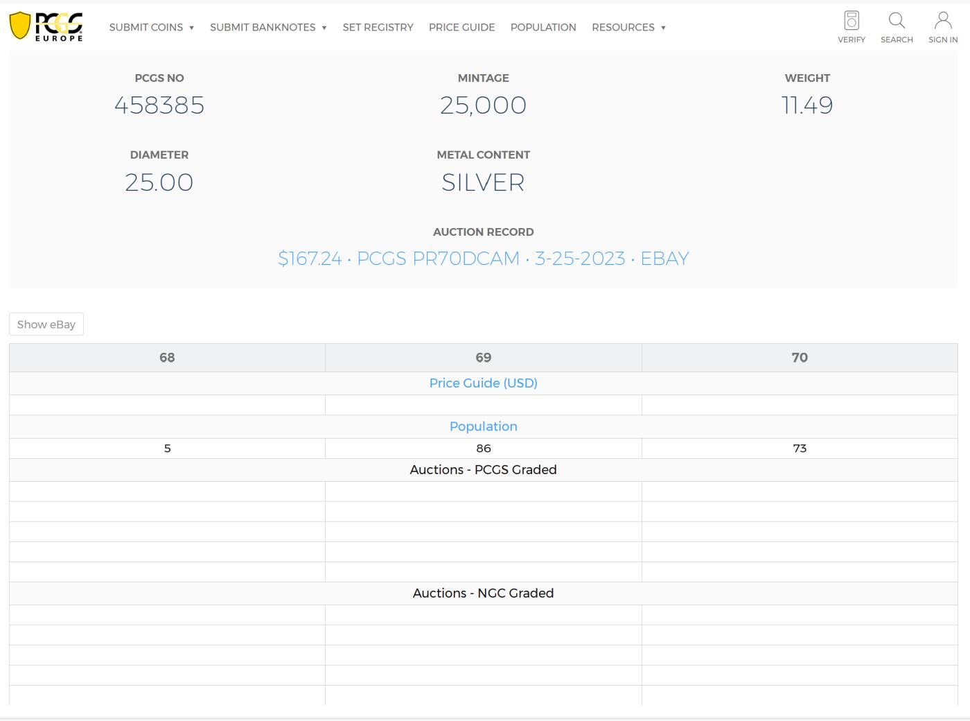 PThappally收藏第54次拍卖，英联邦地区硬币纸币 澳大利亚 1990 1澳元  11.49g  银币 PCGS PR70DCAM