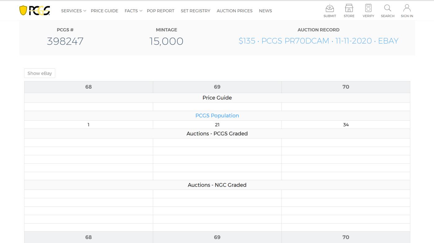PThappally收藏第54次拍卖，英联邦地区硬币纸币 澳大利亚 2000 20分 13.36g 银币 PCGS PR68DCAM