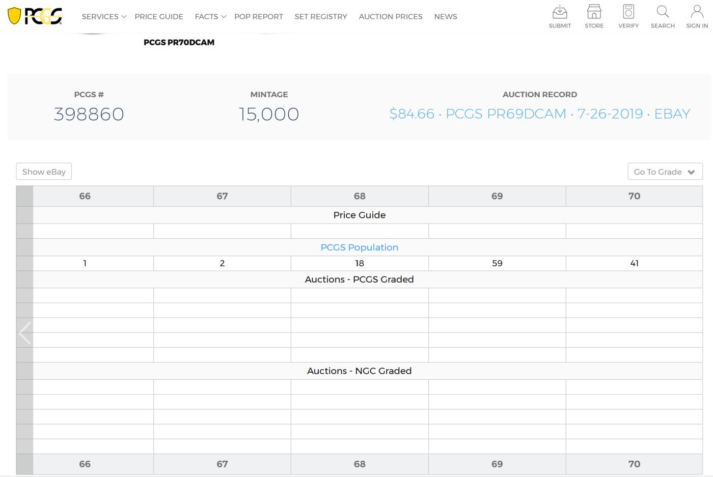 PThappally收藏第54次拍卖，英联邦地区硬币纸币 澳大利亚 1998 20分 13.36 g 银币 PCGS PR68DCAM