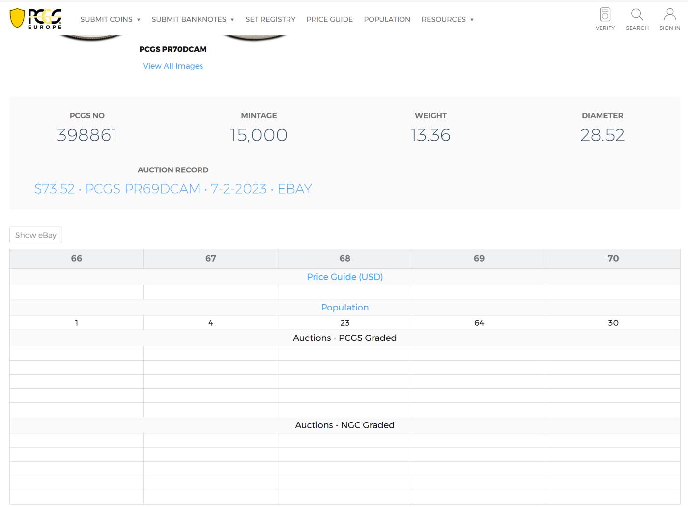 PThappally收藏第54次拍卖，英联邦地区硬币纸币 澳大利亚 1998 20分   13.36g 银币 PCGS PR69DCAM