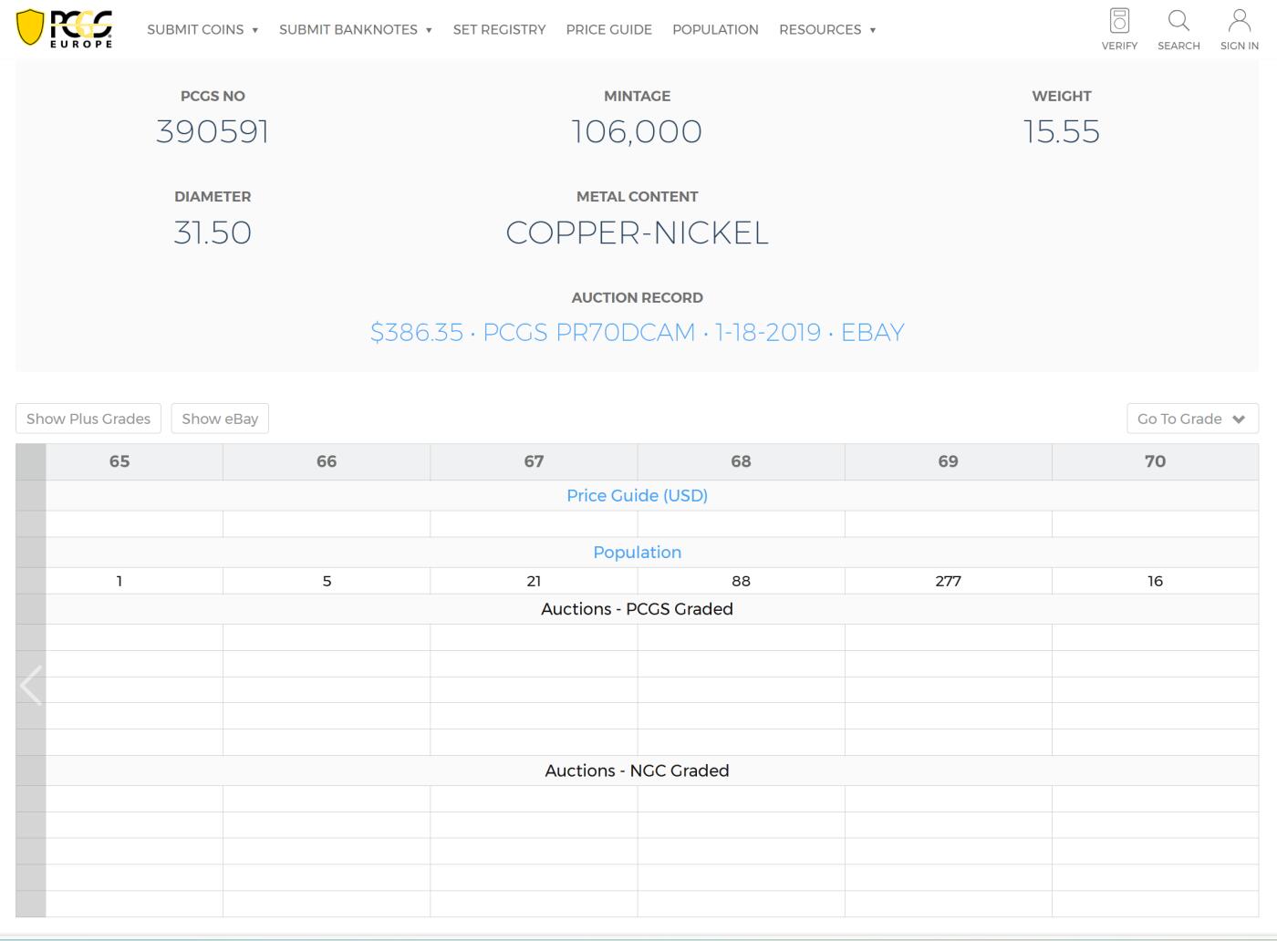 PThappally收藏第54次拍卖，英联邦地区硬币纸币