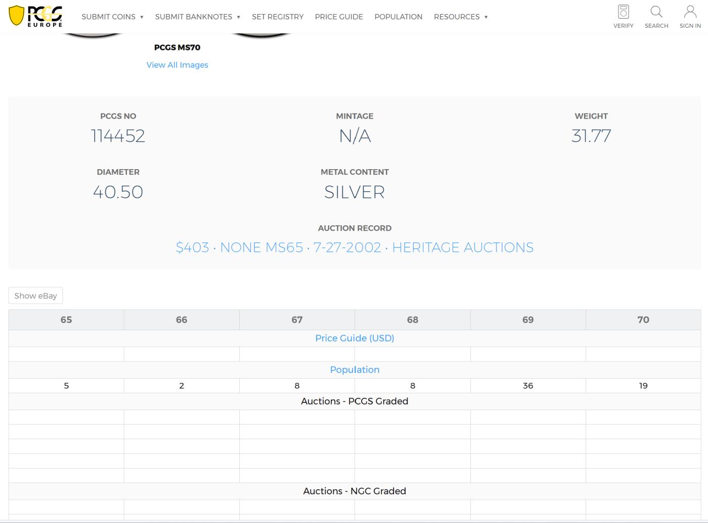PThappally收藏第54次拍卖，英联邦地区硬币纸币