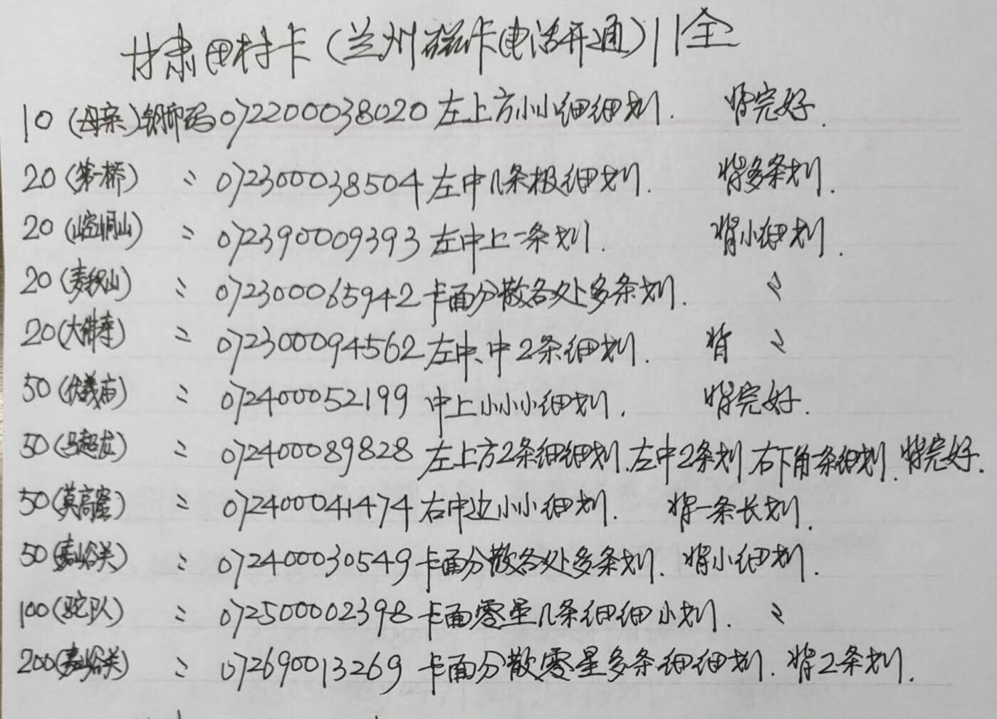 公藏第58期裸卡拍卖 甘肃田村卡【兰州市磁卡电话开通纪念】11全品相钢印码见描述。