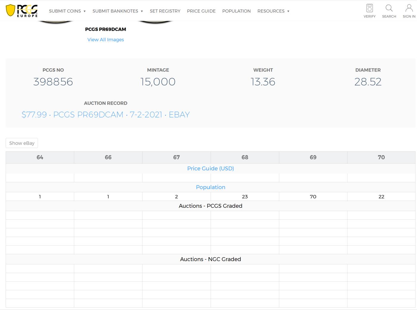 PThappally收藏第54次拍卖，英联邦地区硬币纸币 澳大利亚 1998 20分   13.36g 银币 PCGS PR69DCAM