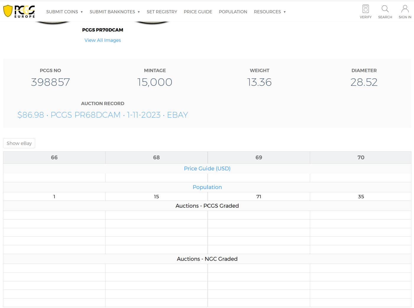 PThappally收藏第54次拍卖，英联邦地区硬币纸币 澳大利亚 1998 20分   13.36g 银币 PCGS PR69DCAM