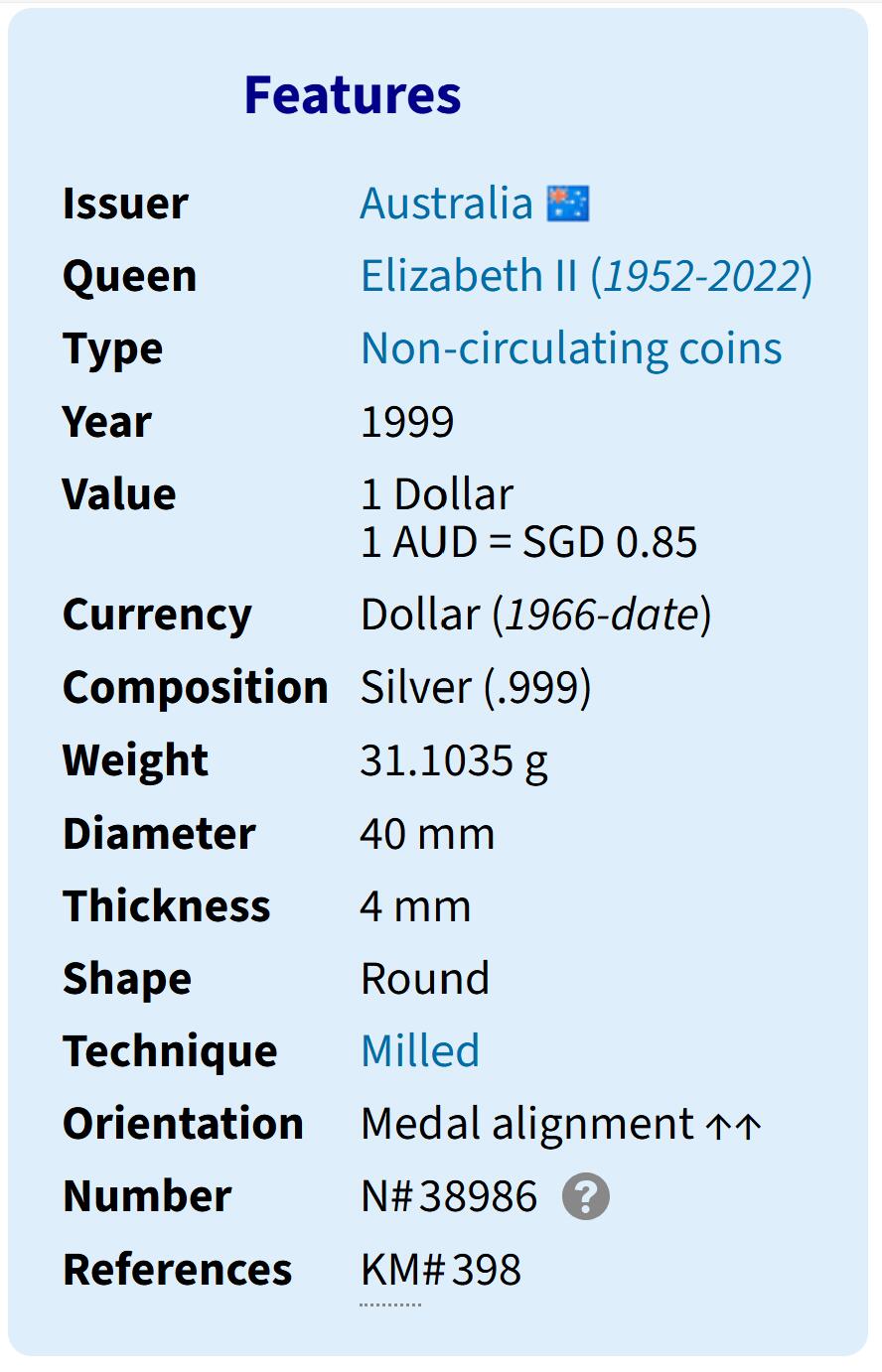 PThappally收藏第54次拍卖，英联邦地区硬币纸币 澳大利亚 1999 1元 袋鼠主题 1 盎司纯银纪念币 TQG MS 69