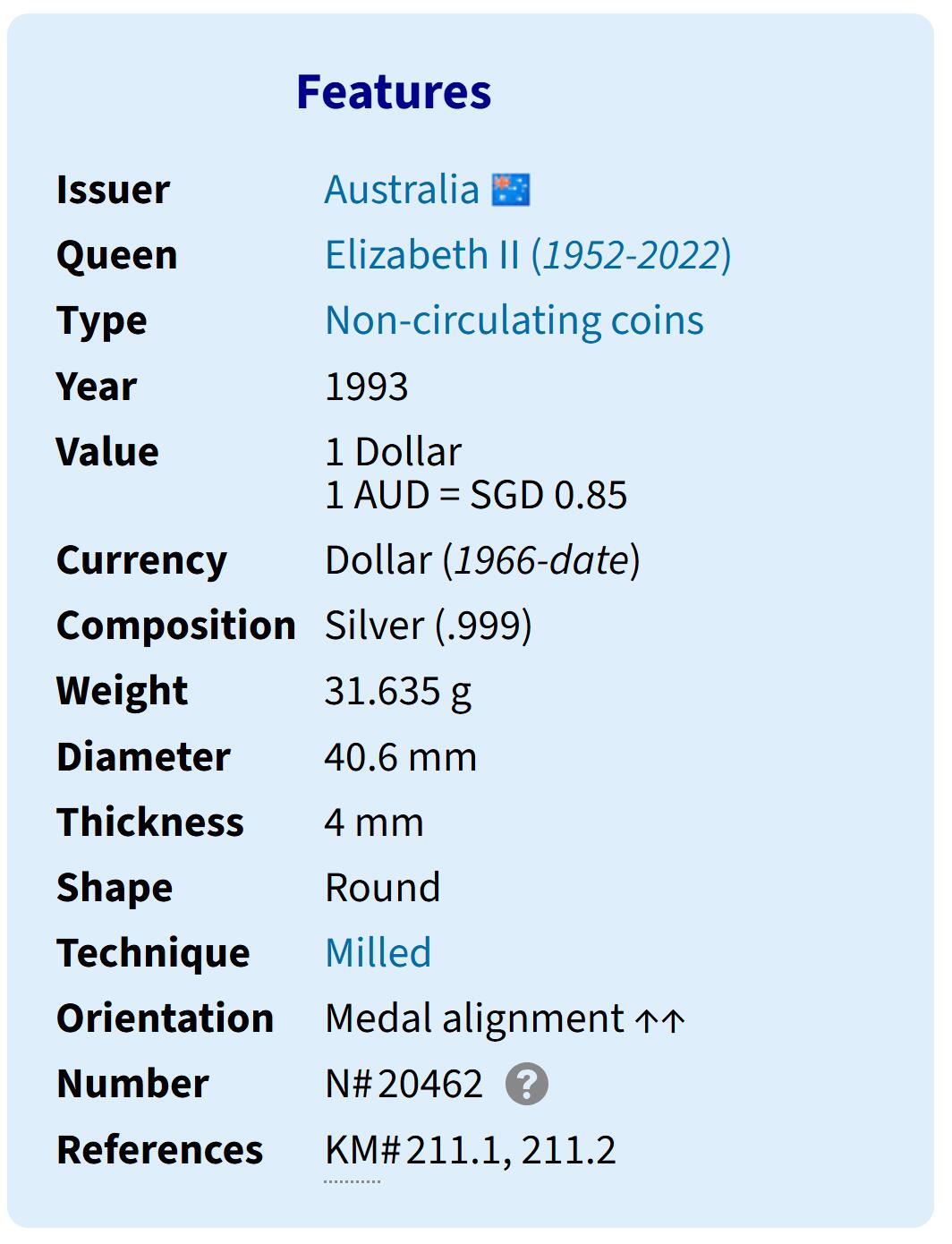 PThappally收藏第54次拍卖，英联邦地区硬币纸币 澳大利亚 1993 1元  袋鼠主题  1 盎司纯银纪念币 TQG MS 69