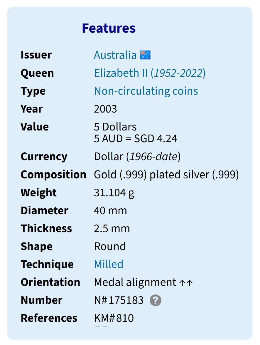 PThappally收藏第54次拍卖，英联邦地区硬币纸币 澳大利亚  2003 5元 橄榄球世界杯主题  31.104 克 纯银带镀金精制纪念币 TQGPF 70 UC