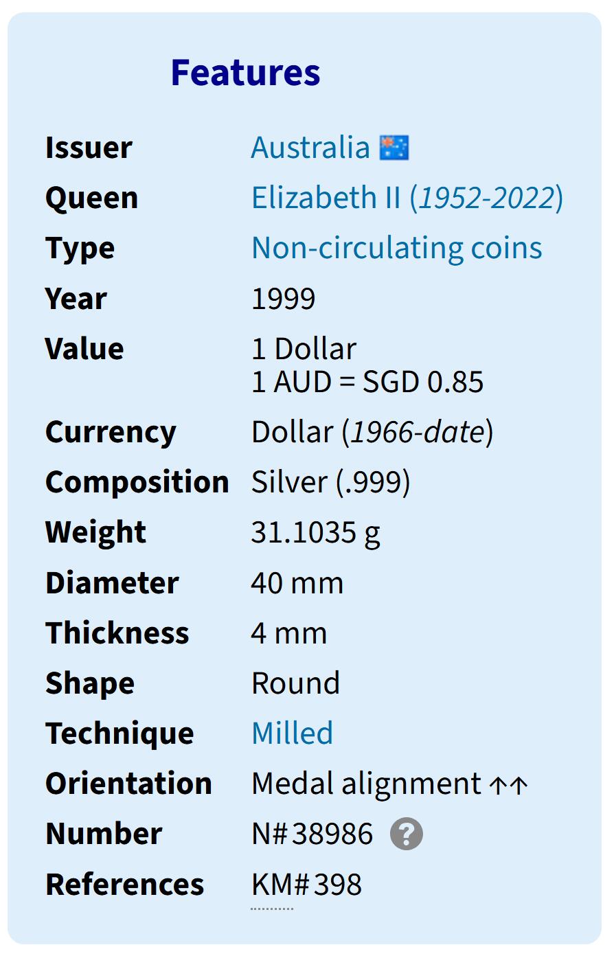 PThappally收藏第54次拍卖，英联邦地区硬币纸币 澳大利亚 1996  1元 袋鼠主题  1 盎司纯银纪念币 TQG MS 70