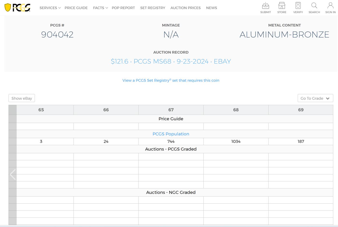 PThappally收藏第54次拍卖，英联邦地区硬币纸币 澳大利亚  2022 年  2 澳元  6.6g  铝青铜币 PCGS MS67