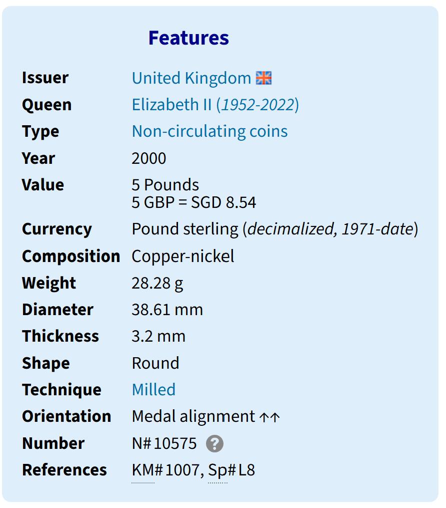 PThappally收藏第54次拍卖，英联邦地区硬币纸币