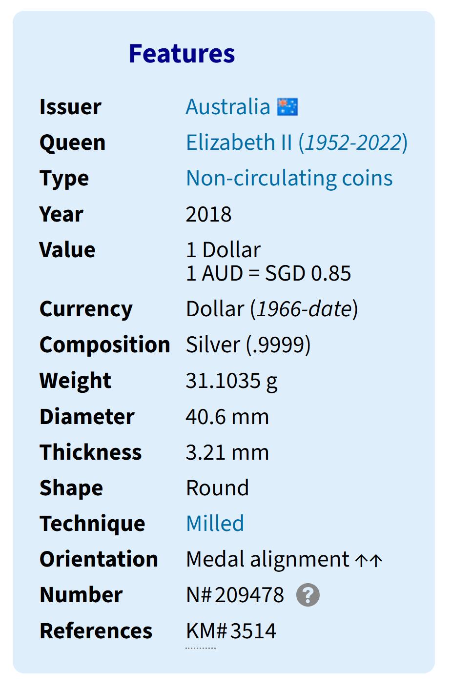 PThappally收藏第54次拍卖，英联邦地区硬币纸币 澳大利亚 2018  1元  “伊丽莎白二世加冕 65 周年” 纯银纪念币 TQG PF68+UC