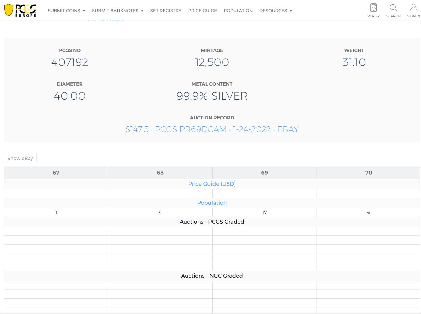 PThappally收藏第54次拍卖，英联邦地区硬币纸币 澳大利亚 2004 年  1 澳元 31.1035g  银币 PCGS PR68DCAM
