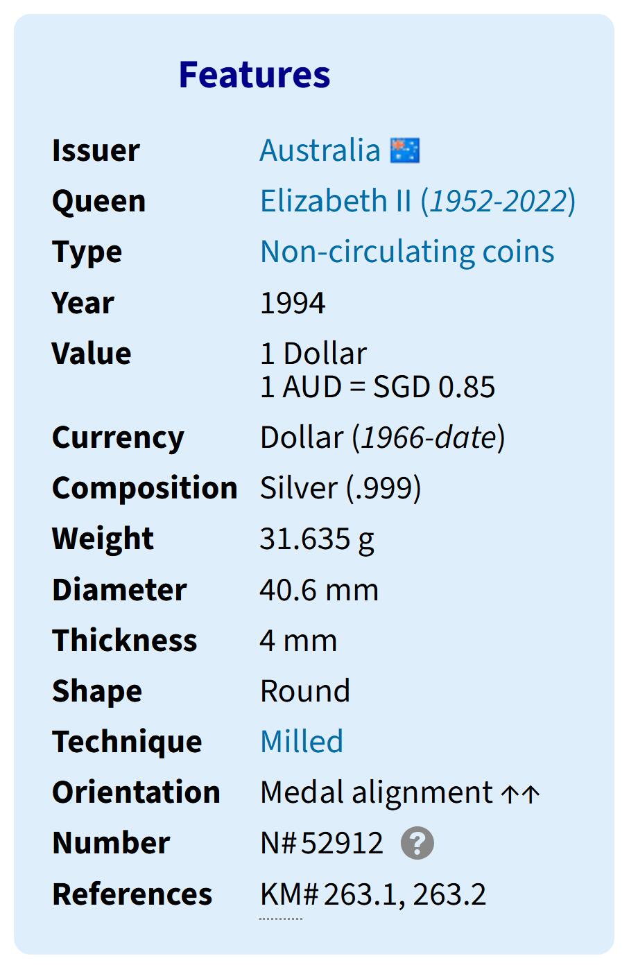 PThappally收藏第54次拍卖，英联邦地区硬币纸币 澳大利亚 1994  1元 袋鼠主题  1 盎司纯银纪念币 TQG MS 68+