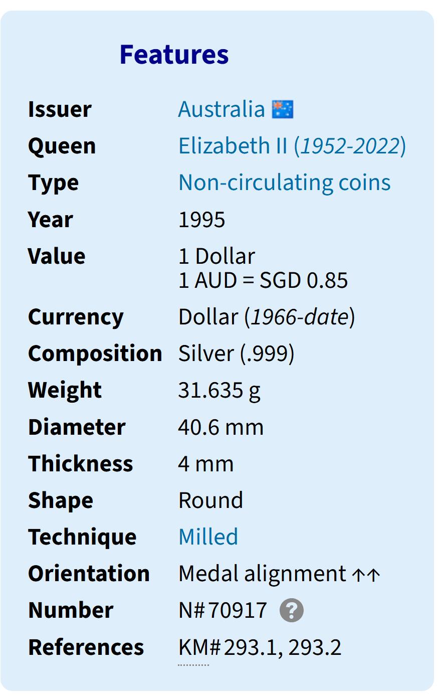 PThappally收藏第54次拍卖，英联邦地区硬币纸币 澳大利亚 1995 1元  袋鼠主题  1 盎司纯银纪念币 TQG MS 69