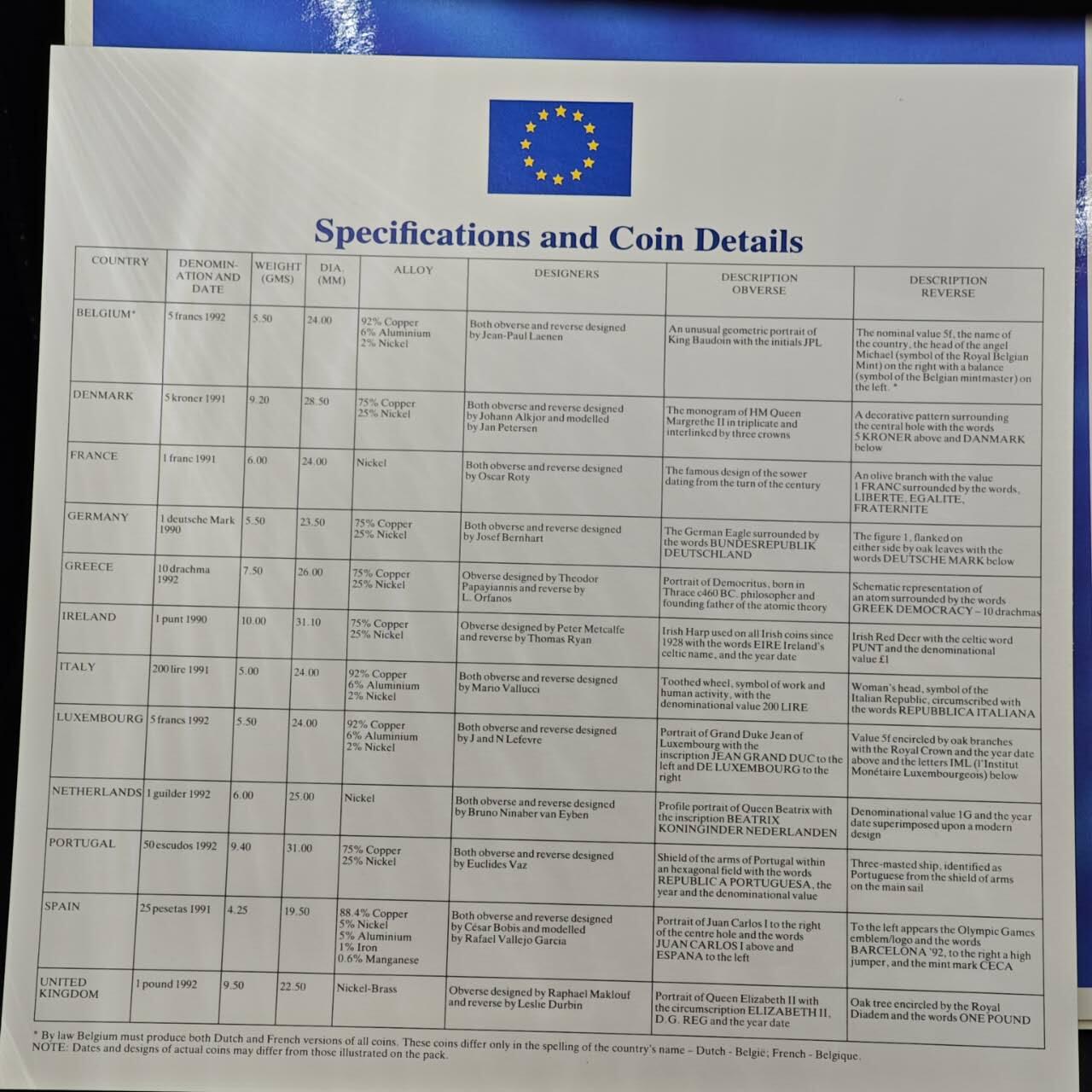 【淘币小摊】实时拍第七百九十九拍   银币套币场   满百包邮可预留二周 每周一统一发货   欧元区12国硬币