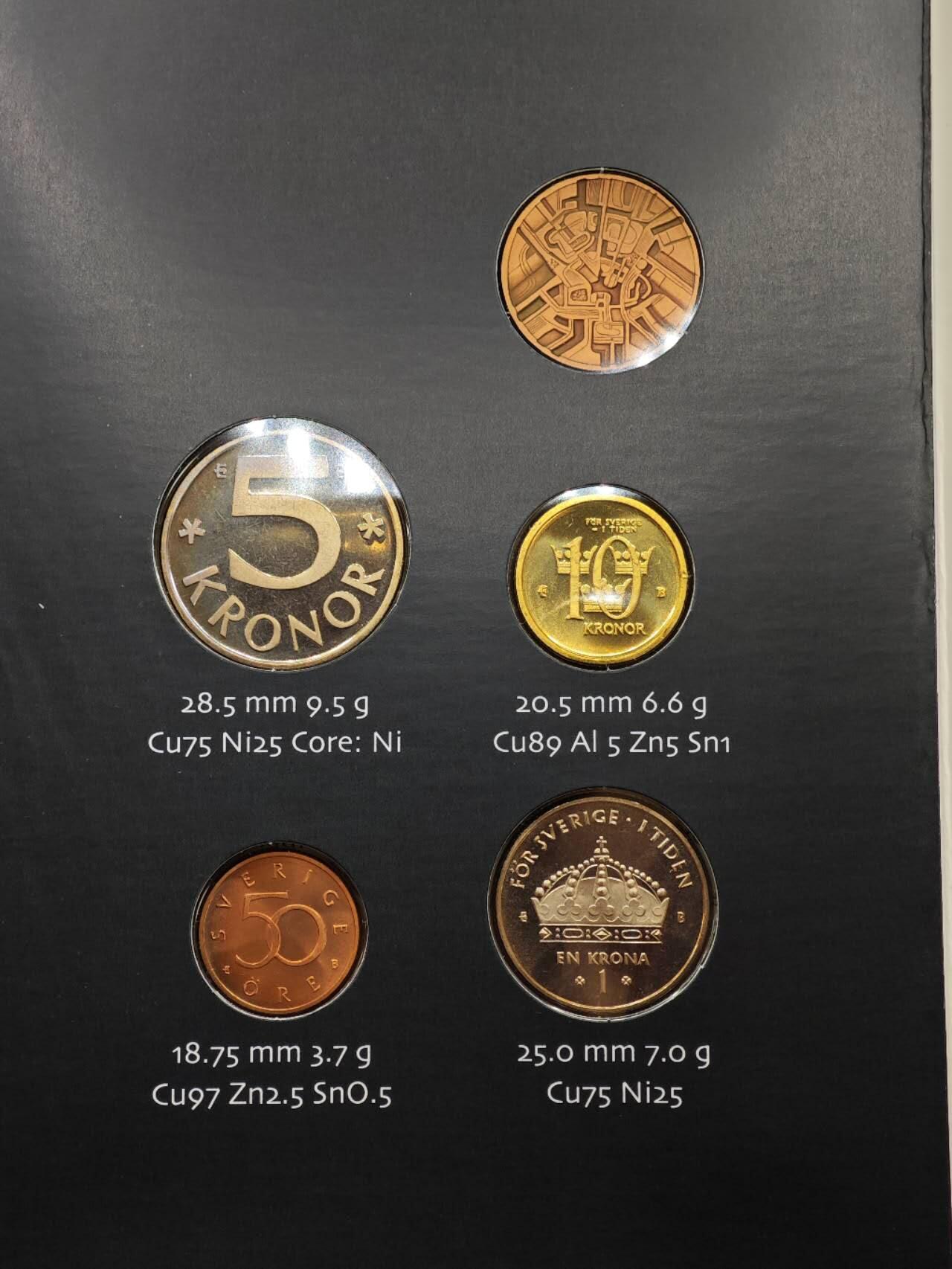 【淘币小摊】实时拍第七百九十九拍   银币套币场   满百包邮可预留二周 每周一统一发货   瑞典2006年套币