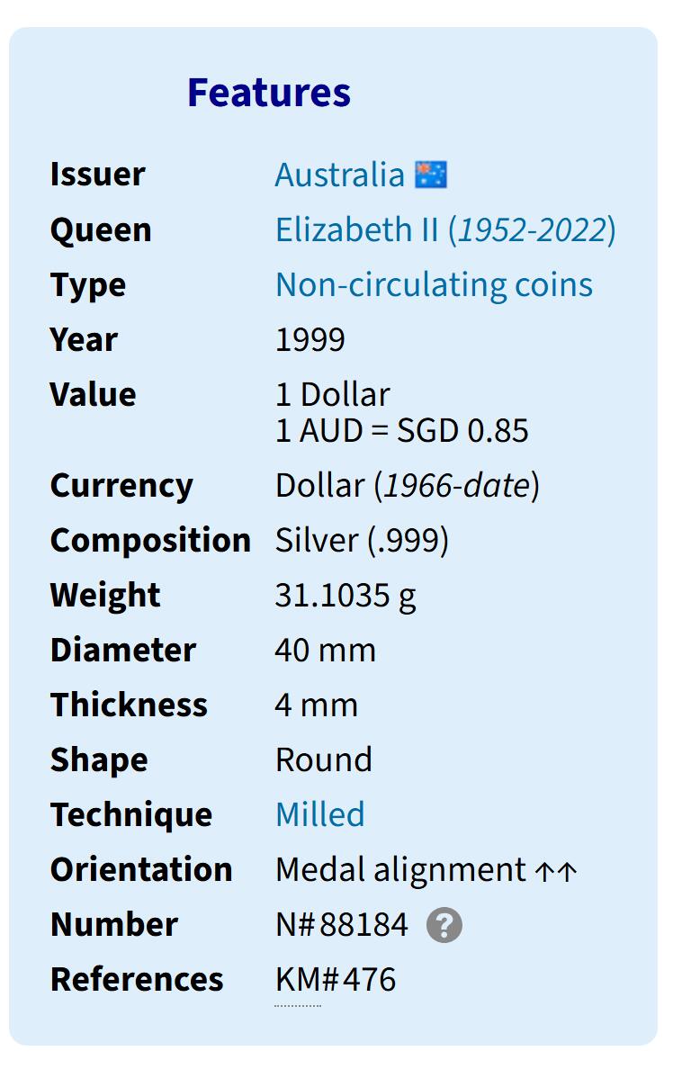 PThappally收藏第54次拍卖，英联邦地区硬币纸币 澳大利亚  1999 年 1 元“女王 威仪肖像”31.10g  银质精制纪念币 稀缺收藏拍品 TQG PF70 UC