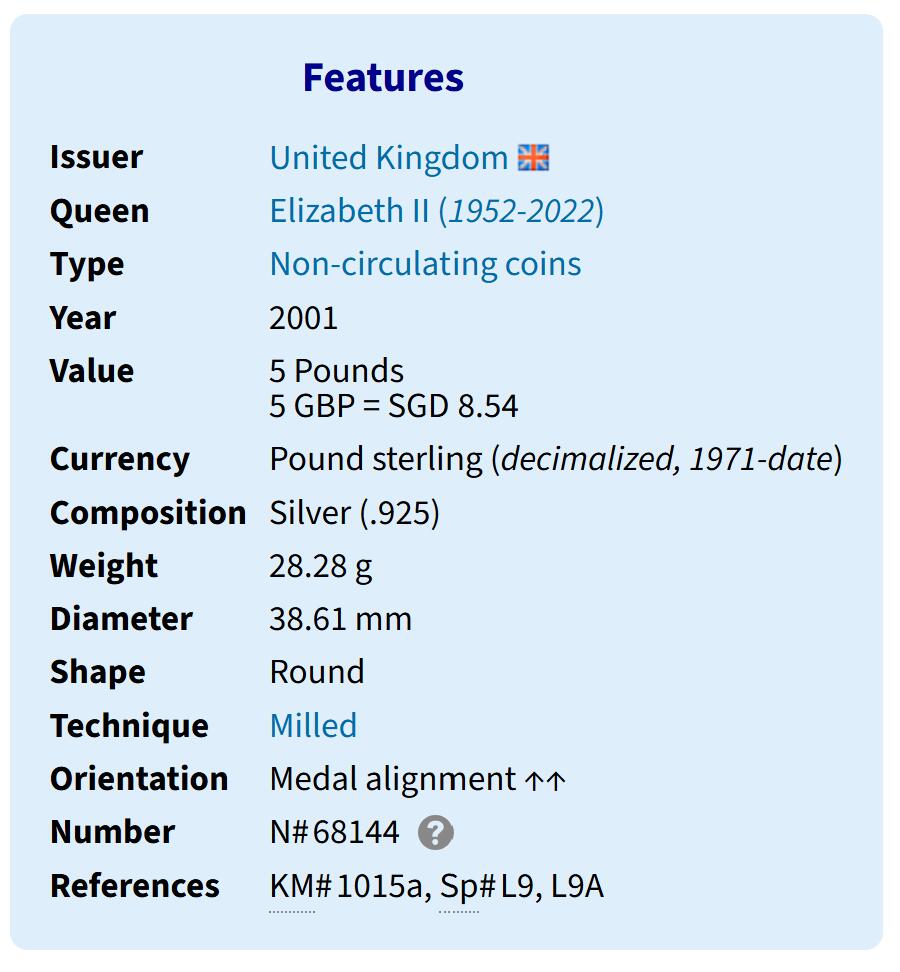 PThappally收藏第54次拍卖，英联邦地区硬币纸币 英国 2001 年 “维多利亚女王逝世百年” 5 英镑 28.28g 925 银纪念币 TQG PF66UC 珍稀币种