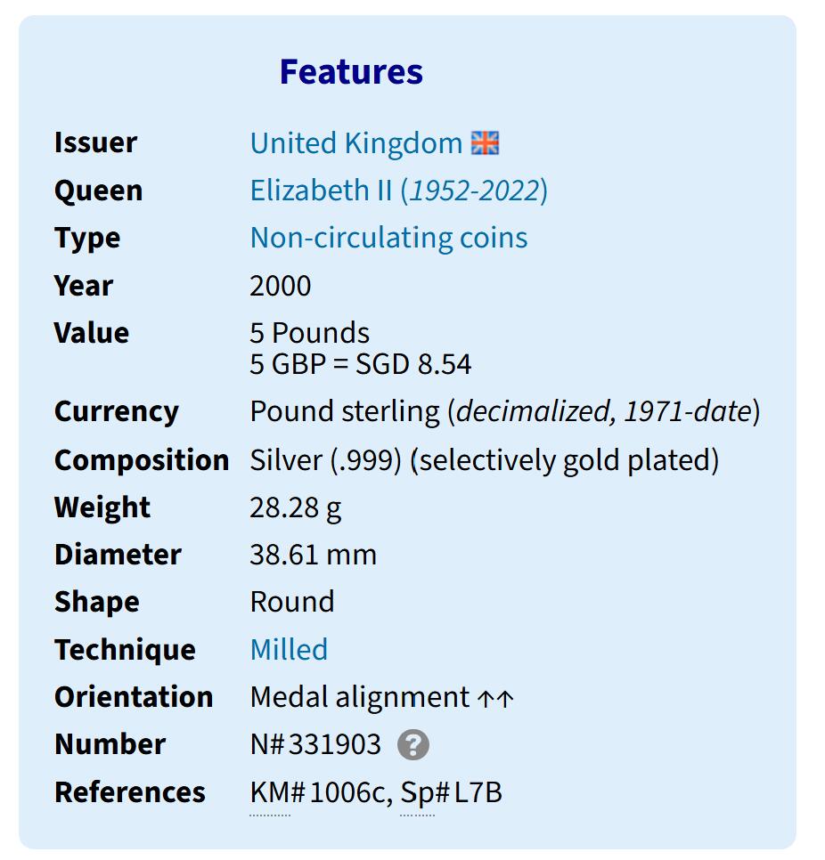 PThappally收藏第54次拍卖，英联邦地区硬币纸币