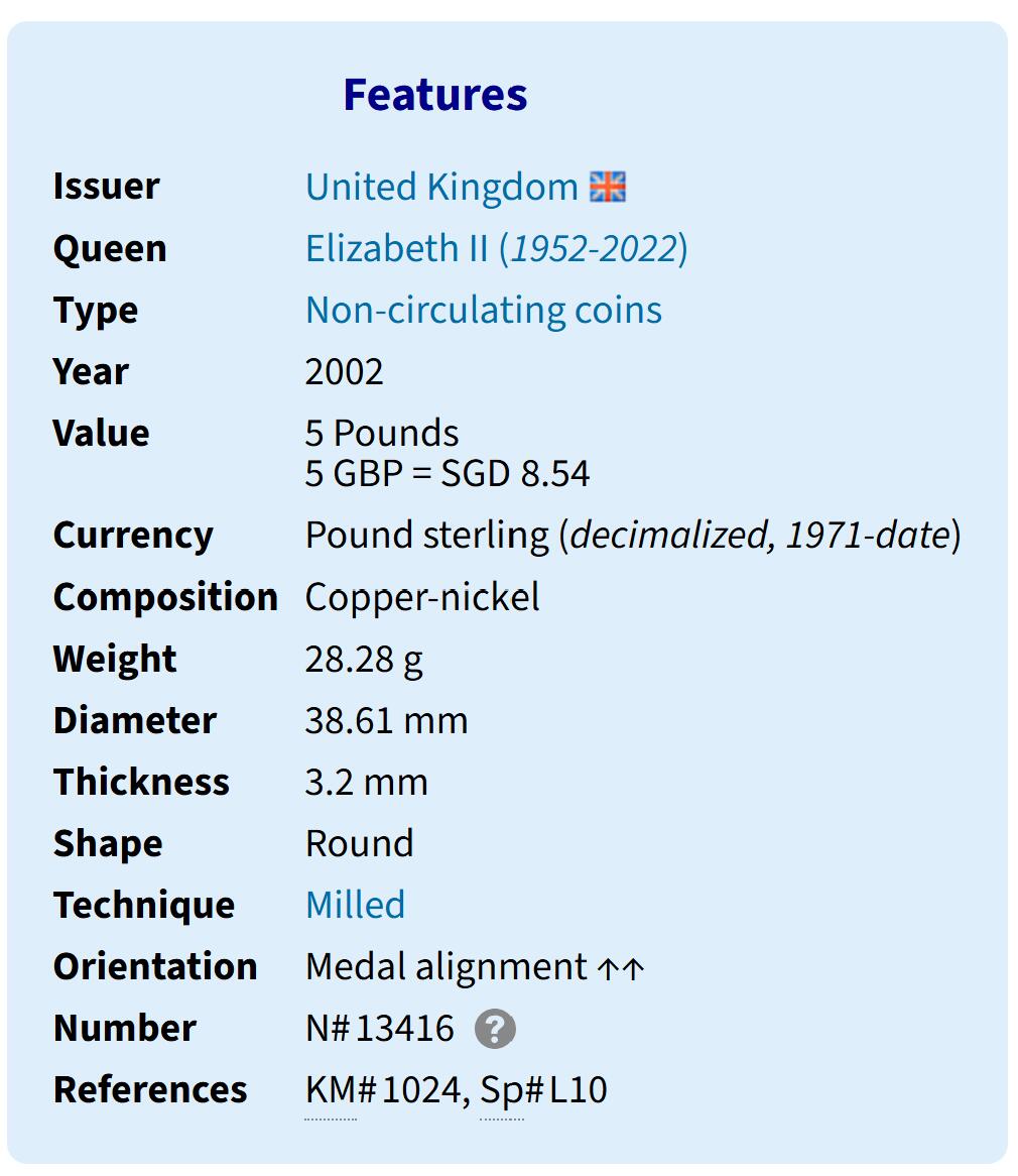 PThappally收藏第54次拍卖，英联邦地区硬币纸币 英国 2002 年 “伊丽莎白二世金禧” 5 英镑纪念币 TQG PF69CA 珍稀币种