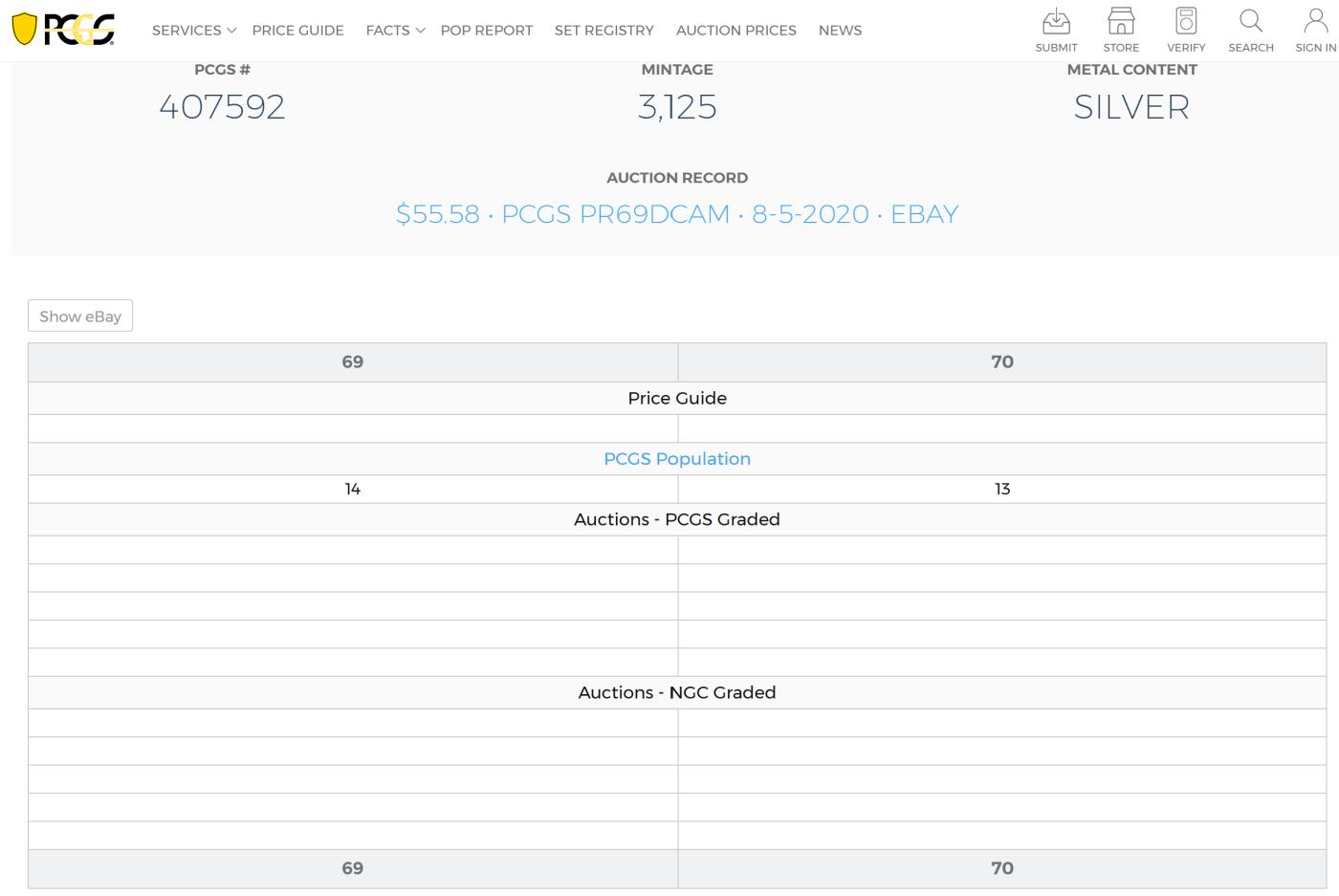 PThappally收藏第54次拍卖，英联邦地区硬币纸币  澳大利亚 2008 20分 13.36 g 铜镍币 PCGS PR69DCAM