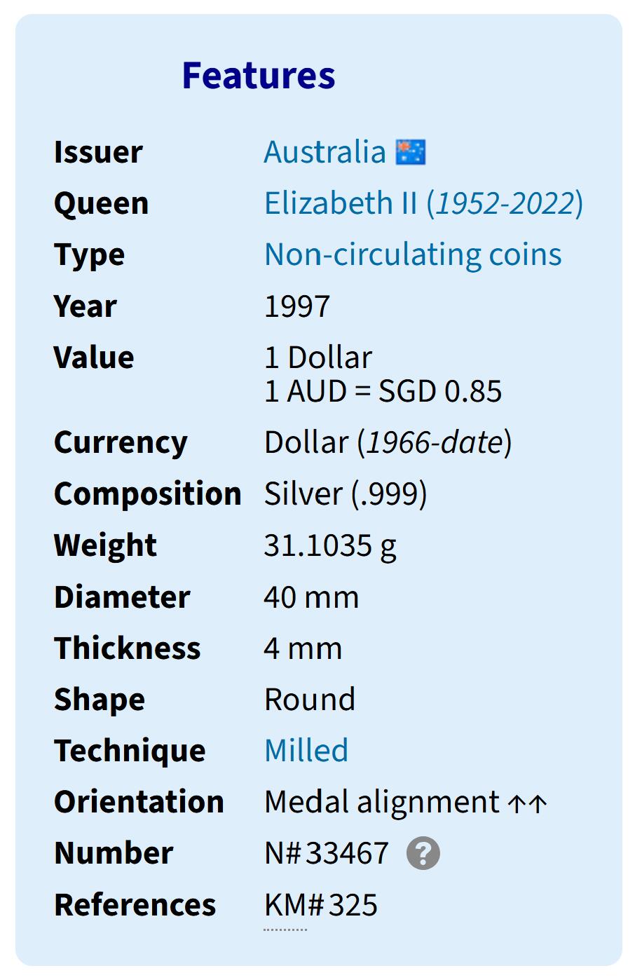PThappally收藏第54次拍卖，英联邦地区硬币纸币 澳大利亚 1997 1元 袋鼠主题  1 盎司纯银纪念币 TQG MS 70