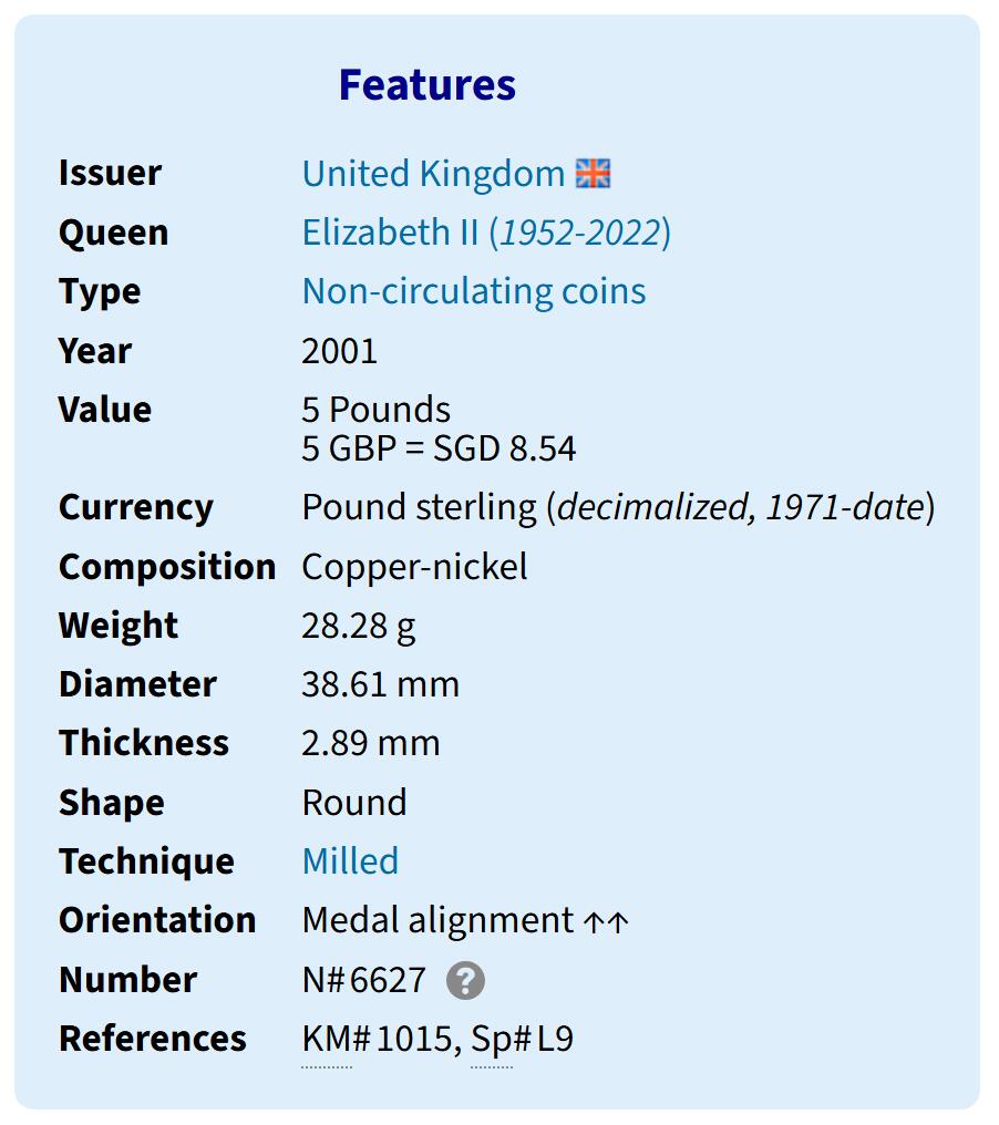 PThappally收藏第54次拍卖，英联邦地区硬币纸币 英国 2001 年 “维多利亚女王逝世百年” 5 英镑纪念币 TQG PF 65UC 珍稀币种