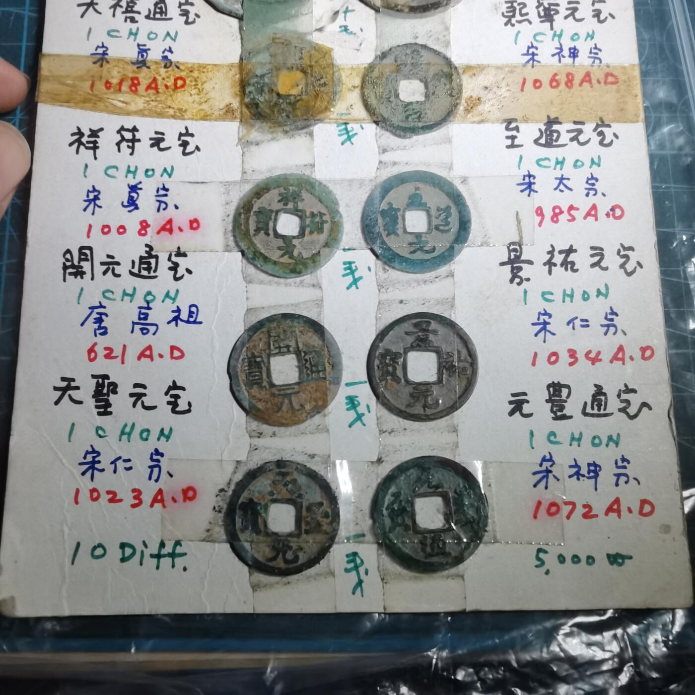 沼泽如烟--第906场 铜钱十枚