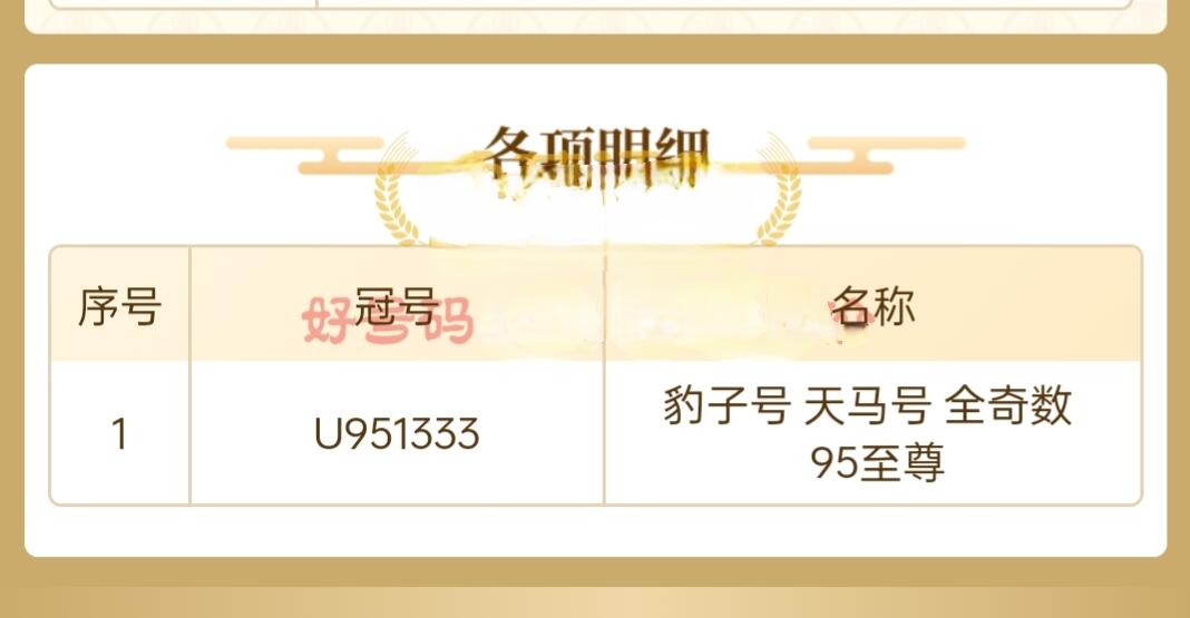 中外各国钞、纪念钞、券专场（第三十四场） 斯里兰卡100卢比纸币 2022年 鸟动物建筑物 亚洲钱币全新（号码寓意见尾图）