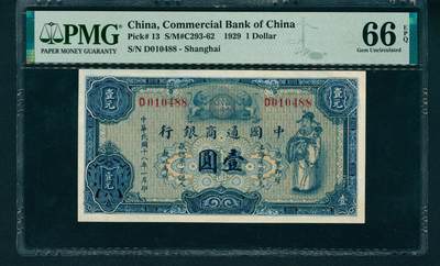 上海炎玺拍卖 玺润山河 - 民国十八年中国通商银行壹圆