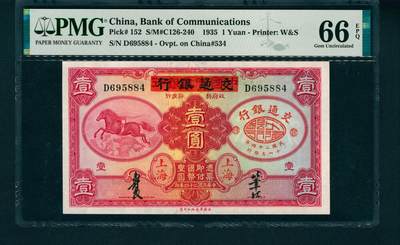 上海炎玺拍卖 玺润山河 - 民国二十四年交通银行壹圆加盖上海