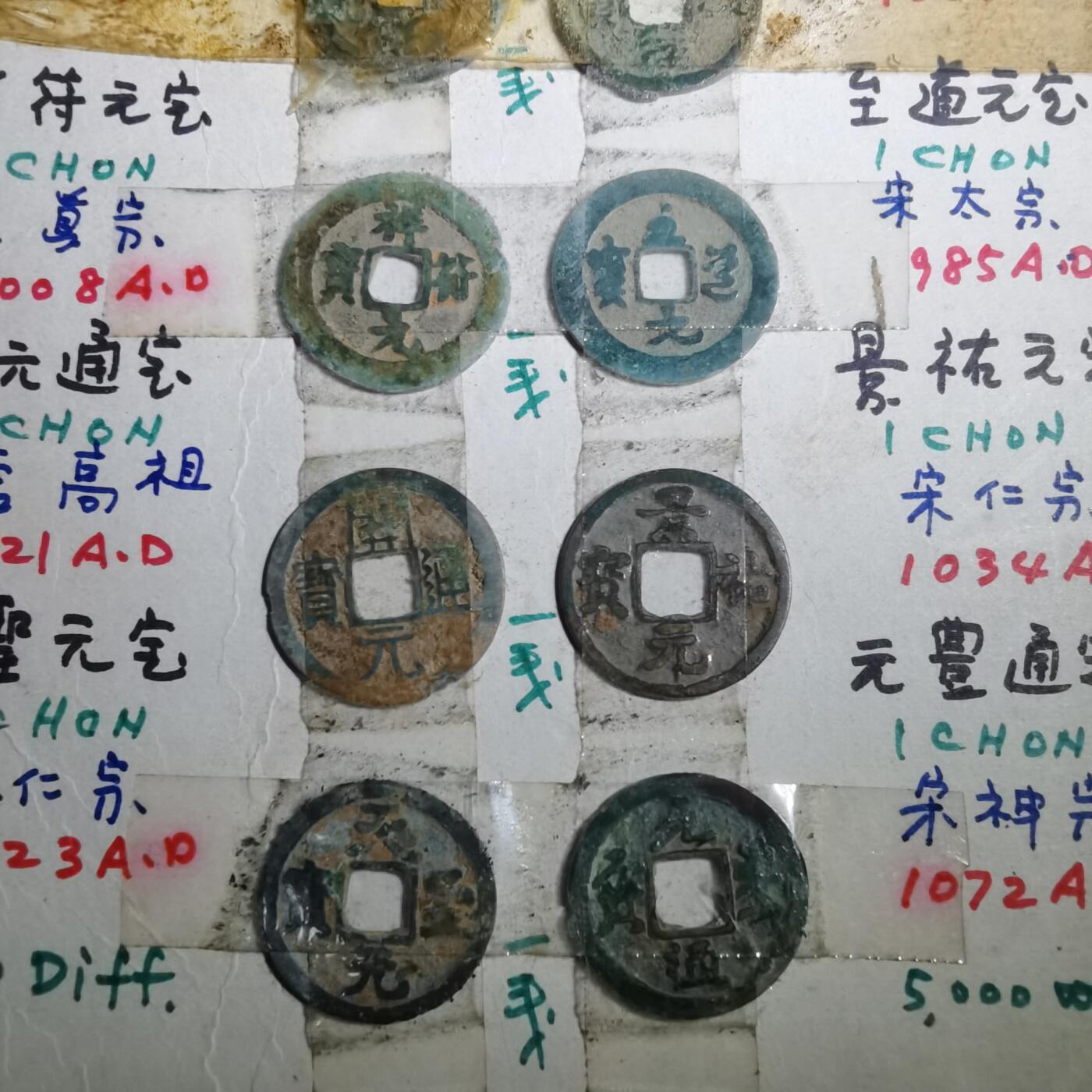 沼泽如烟--第906场 铜钱十枚