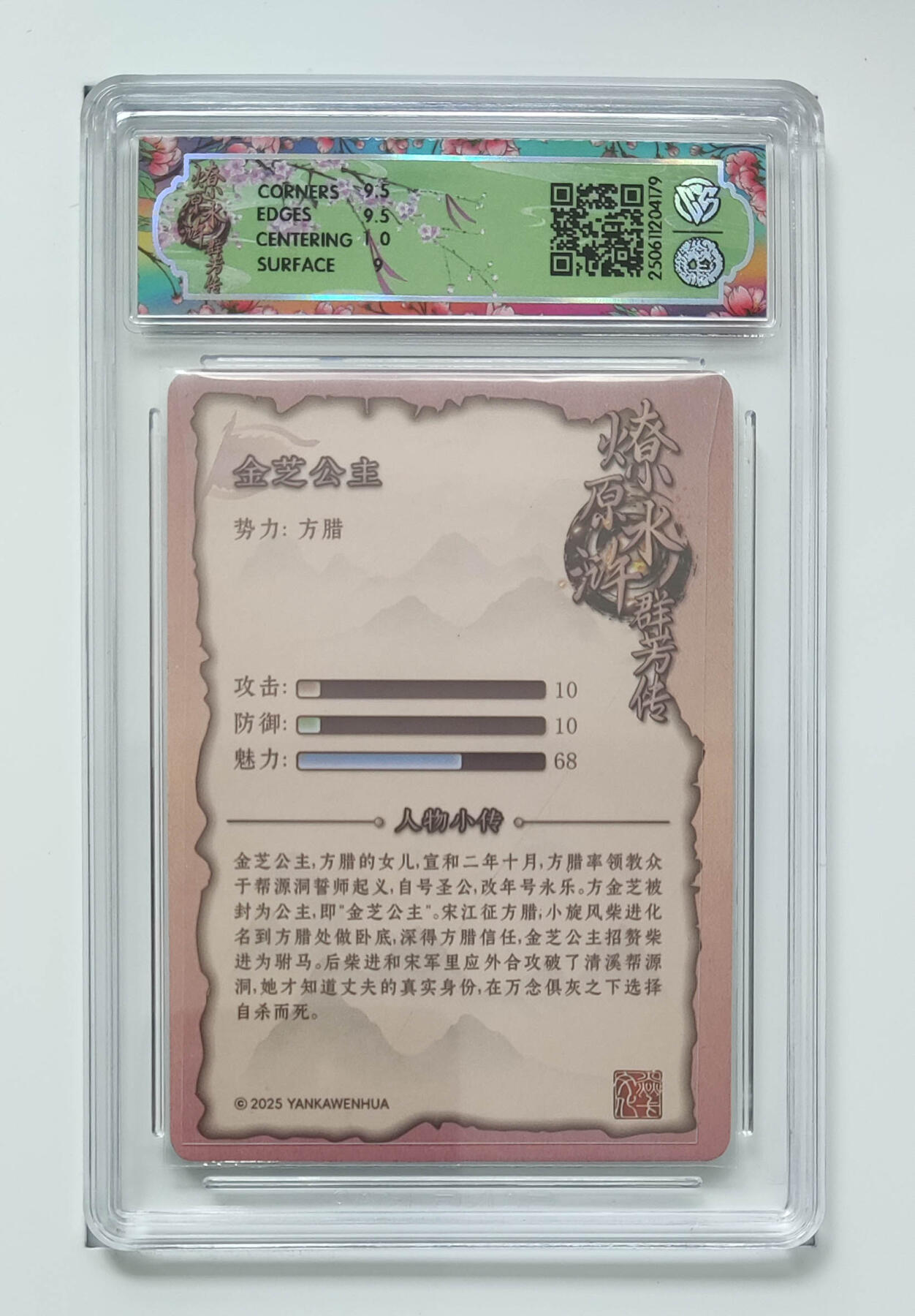 欢迎送拍、零成本上架，释放现金流，合理分配上拍卡品 【折光】玲姐 金芝公主 焱卡文化水浒群芳传（下）  分数：9.5