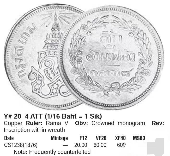 瓶子🏺第217期拍卖会  拉玛五世1876年BE1238泰国铜币4ATT    1/16泰铢  大尺寸22克铜币